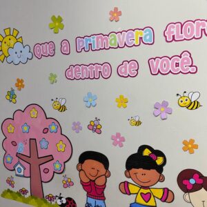 Painel Primavera