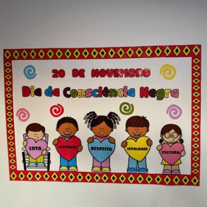Painel Dia da Consciência Negra
