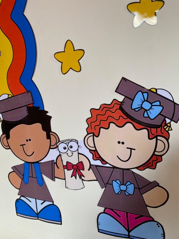 Painel Formandos - Imagem 7