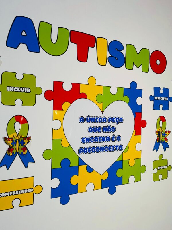 Painel Autismo
