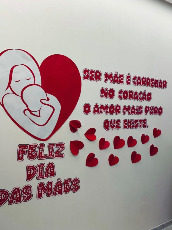 Painel Dia das Mães